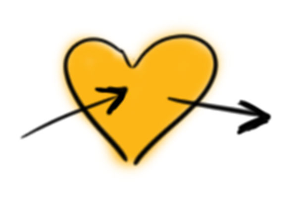 The Power of Empathy